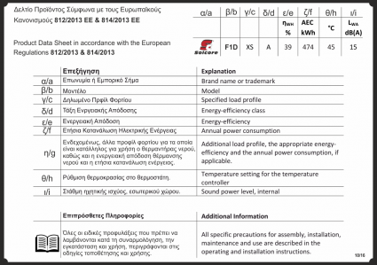 F1D_ErP_Data