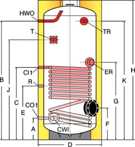 boiler-1enallakti_sxedio2