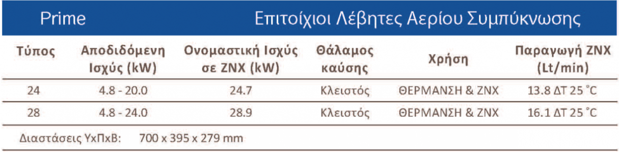 eikona2